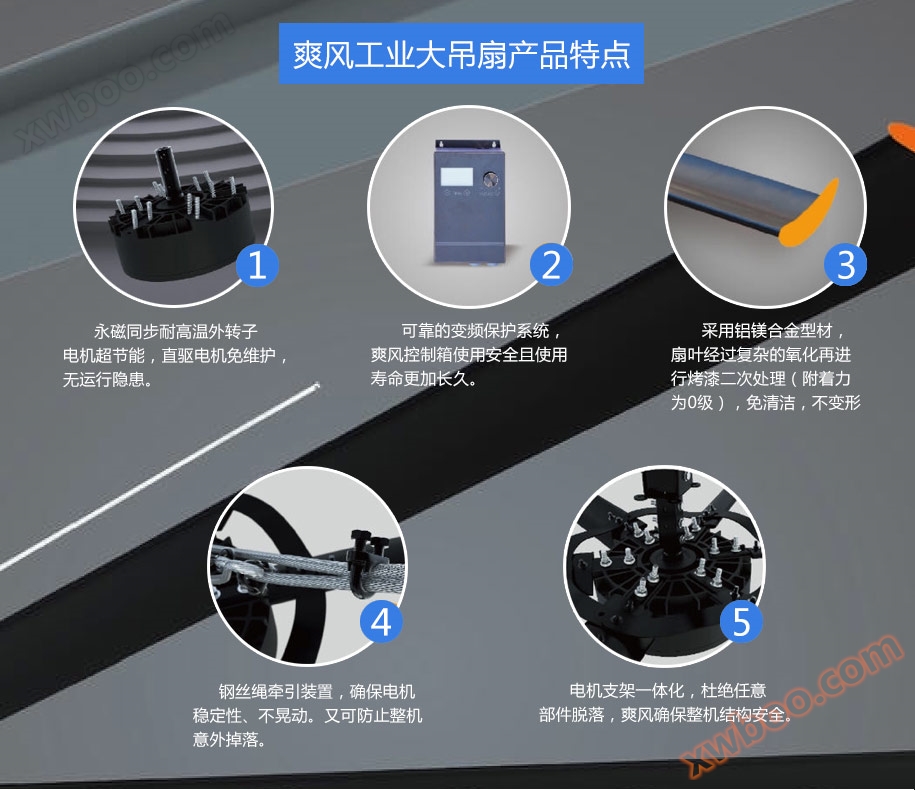 工业大吊扇详情页图