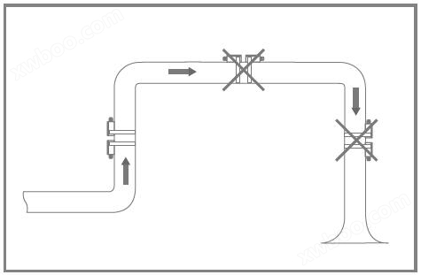 LVDT位移传感器|载重传感器|油耗仪|霍尔开关|磁致伸缩液位传感器