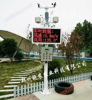 Campus dell'Università di Wenzhou Sistema di monitoraggio della polvere